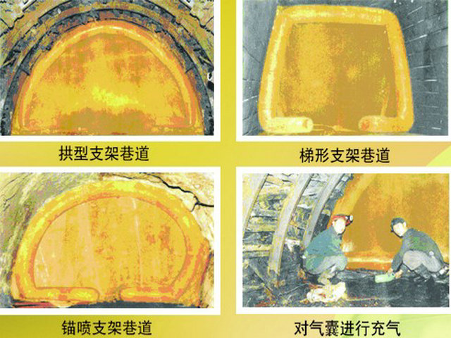 氣囊式臨時風門